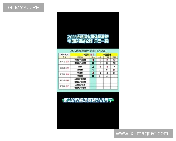 乒乓球灵活性排名揭晓成都乒乓球队荣获第五名佳绩